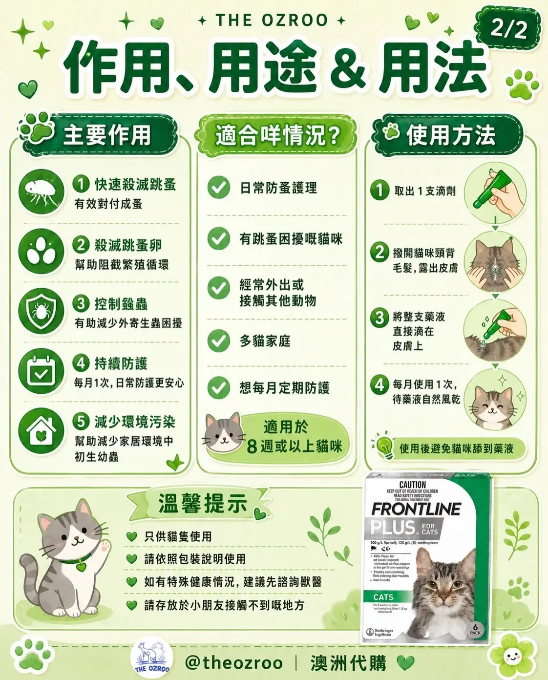 Frontline Plus 貓用滴劑 6支裝 產品資料圖片 2