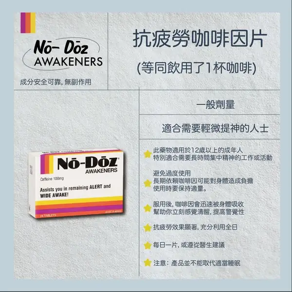 No-Doz 咖啡因片｜Awakeners / Plus 產品資料圖片 2