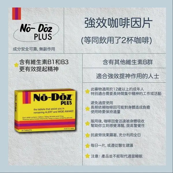 No-Doz 咖啡因片｜Awakeners / Plus 產品資料圖片 3
