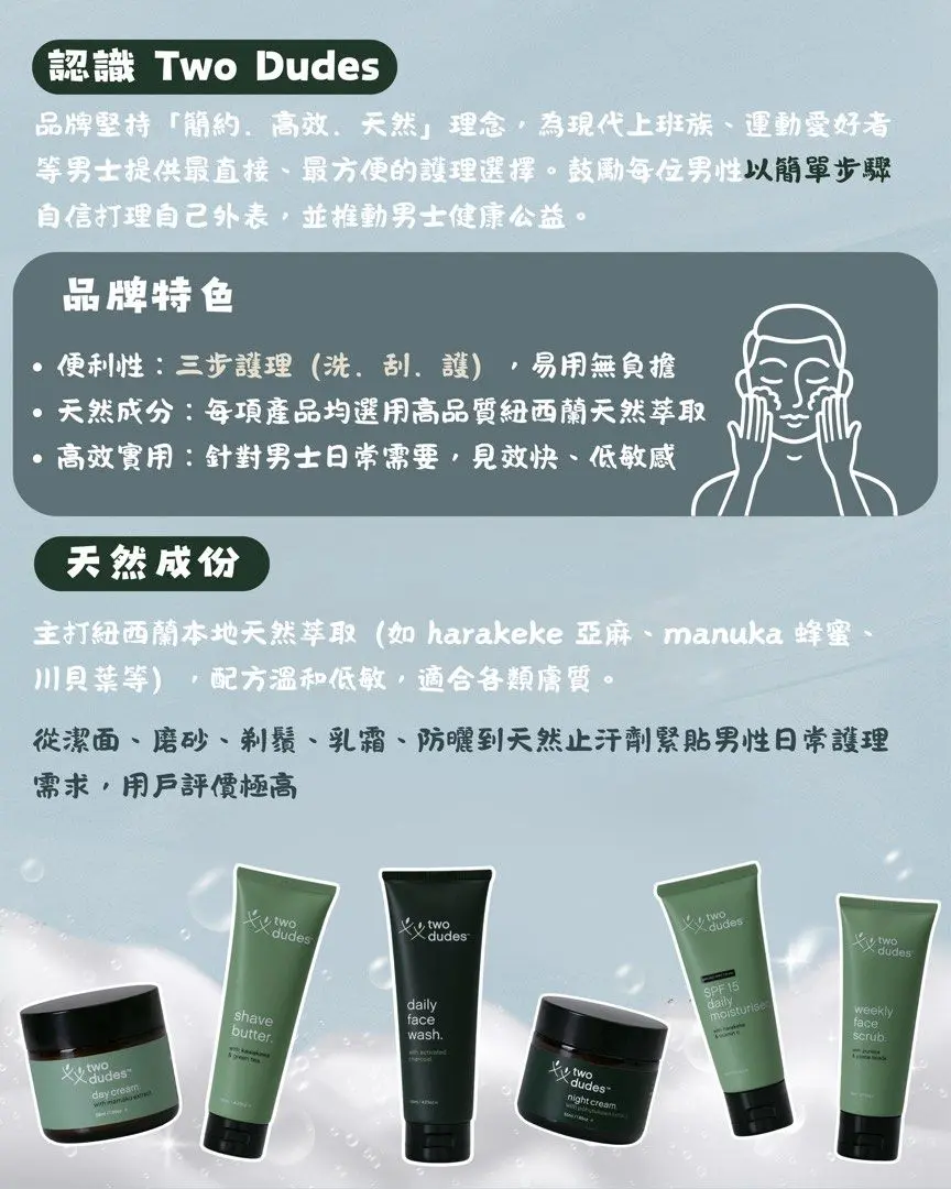 Two Dudes 男士天然護理系列 產品資料圖片 3